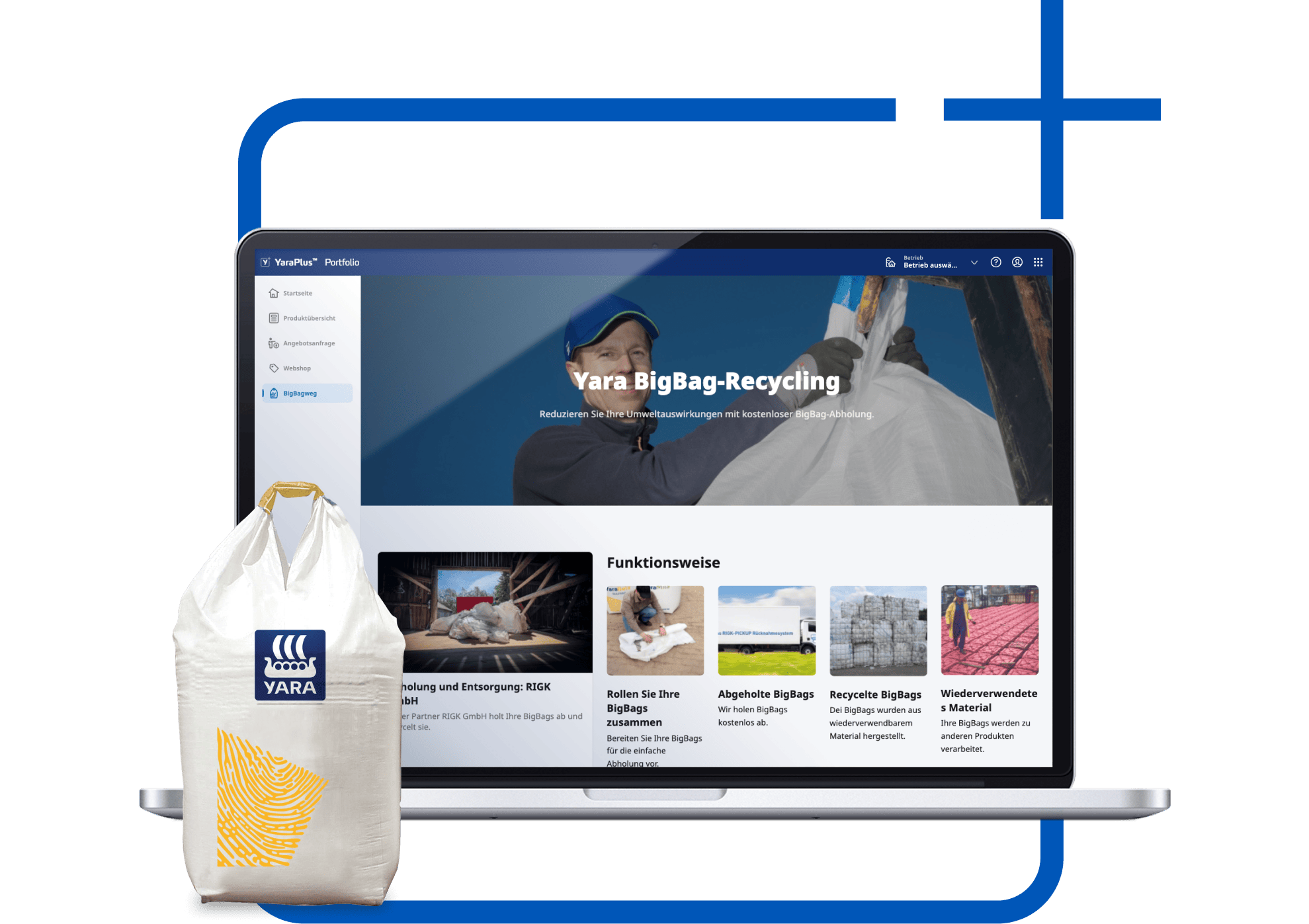 YaraPlus BigBagweg Bild